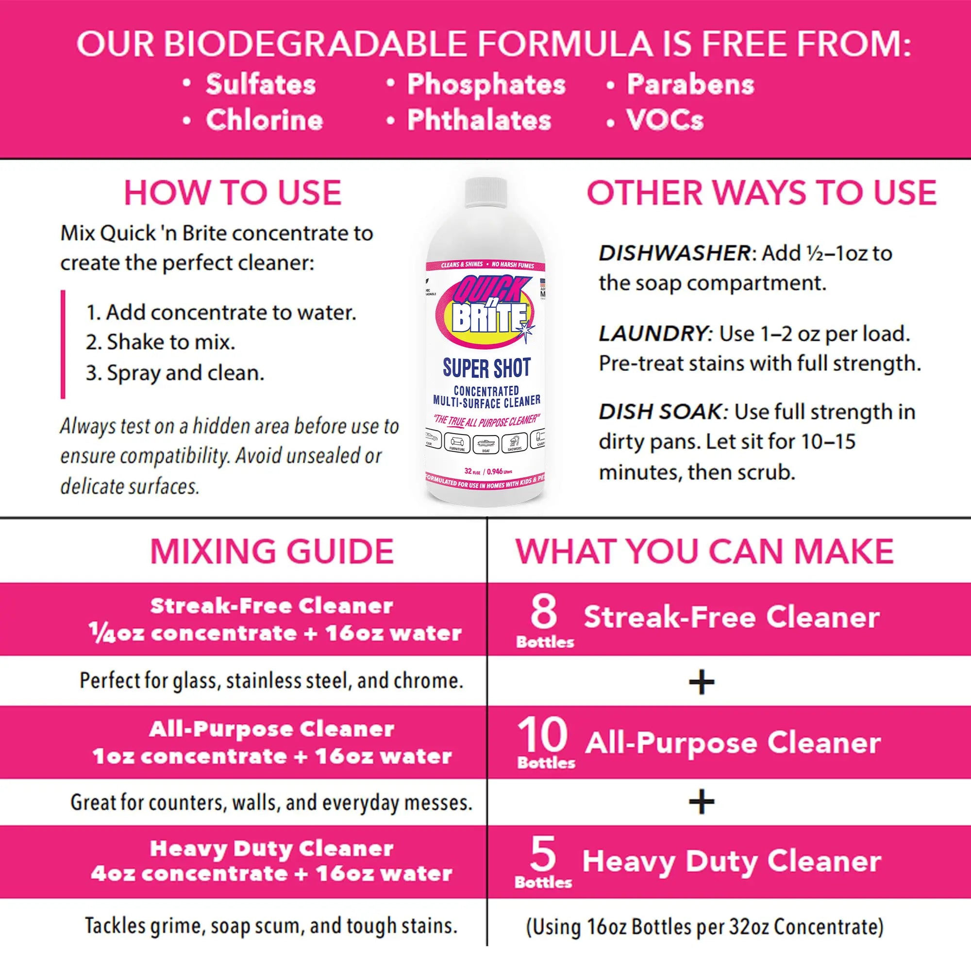 I love QB kit concentrate mixing guide