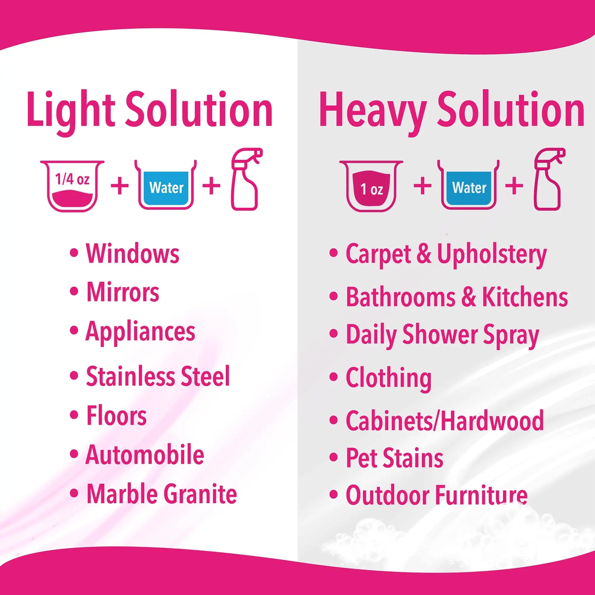 I love QB kit concentrate mix solution