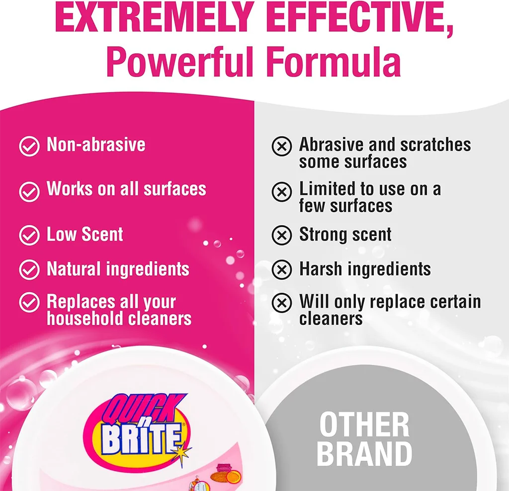 Quick’n Brite All Purpose Cleaning Paste, Concentrated