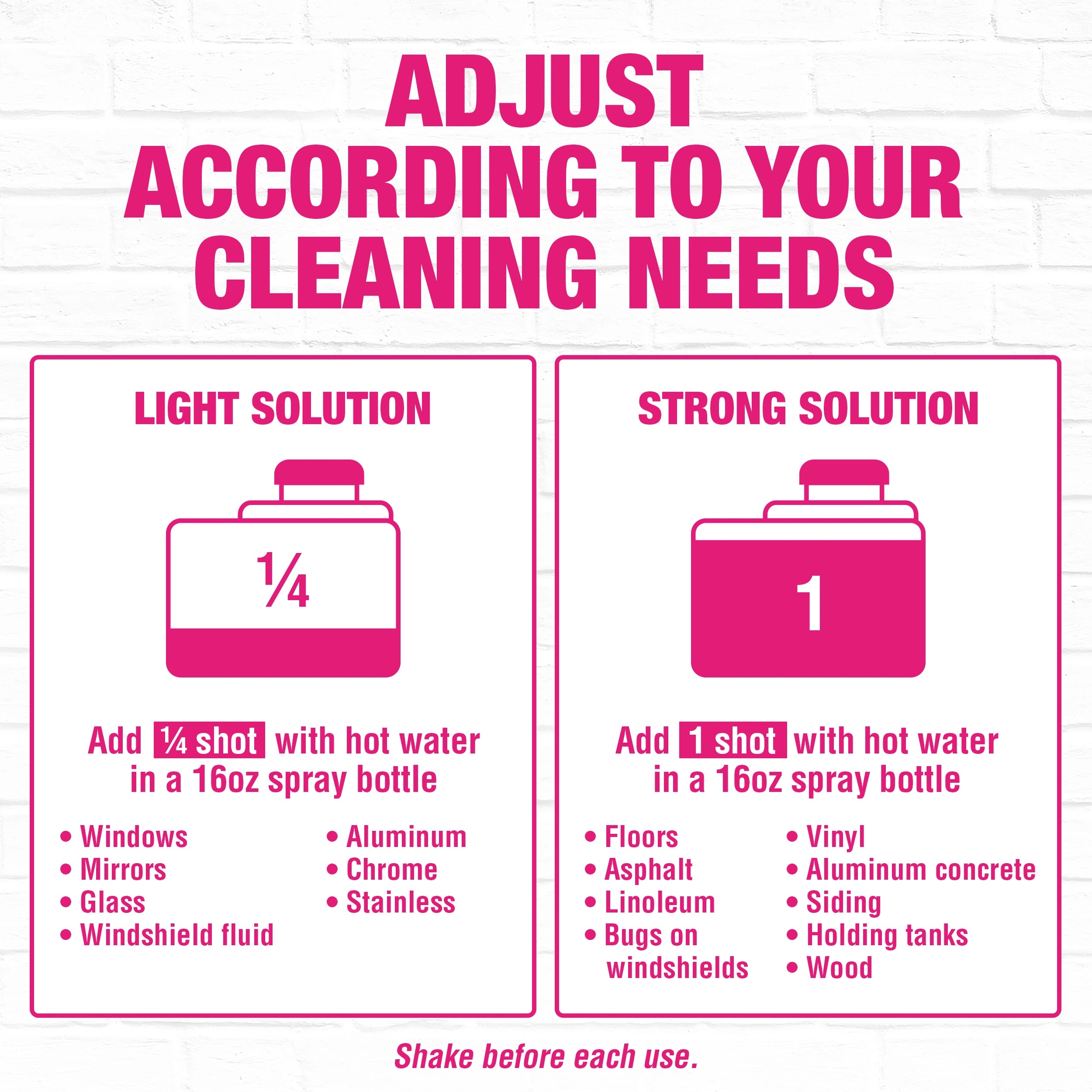 Super shot cleaner solution formula