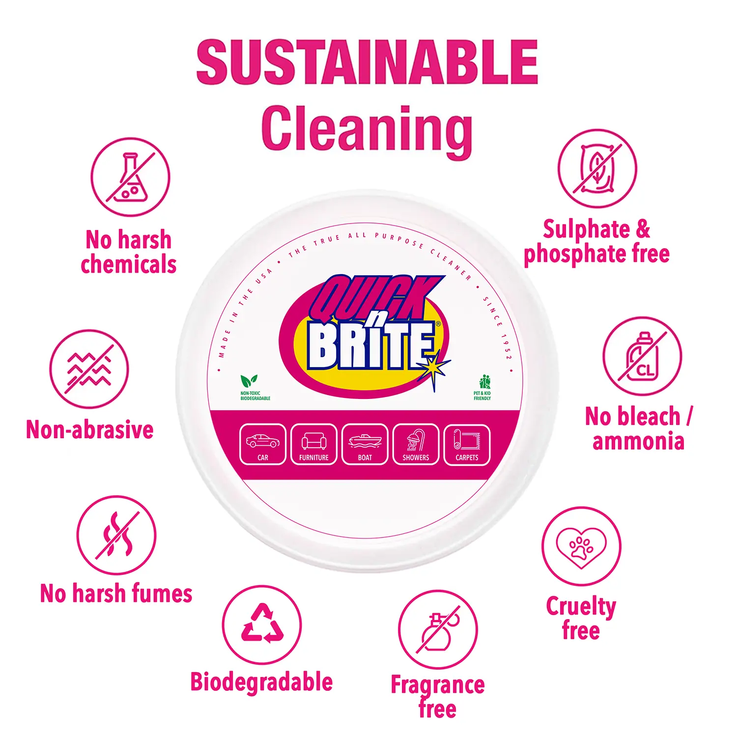 Cleaning Paste benefits