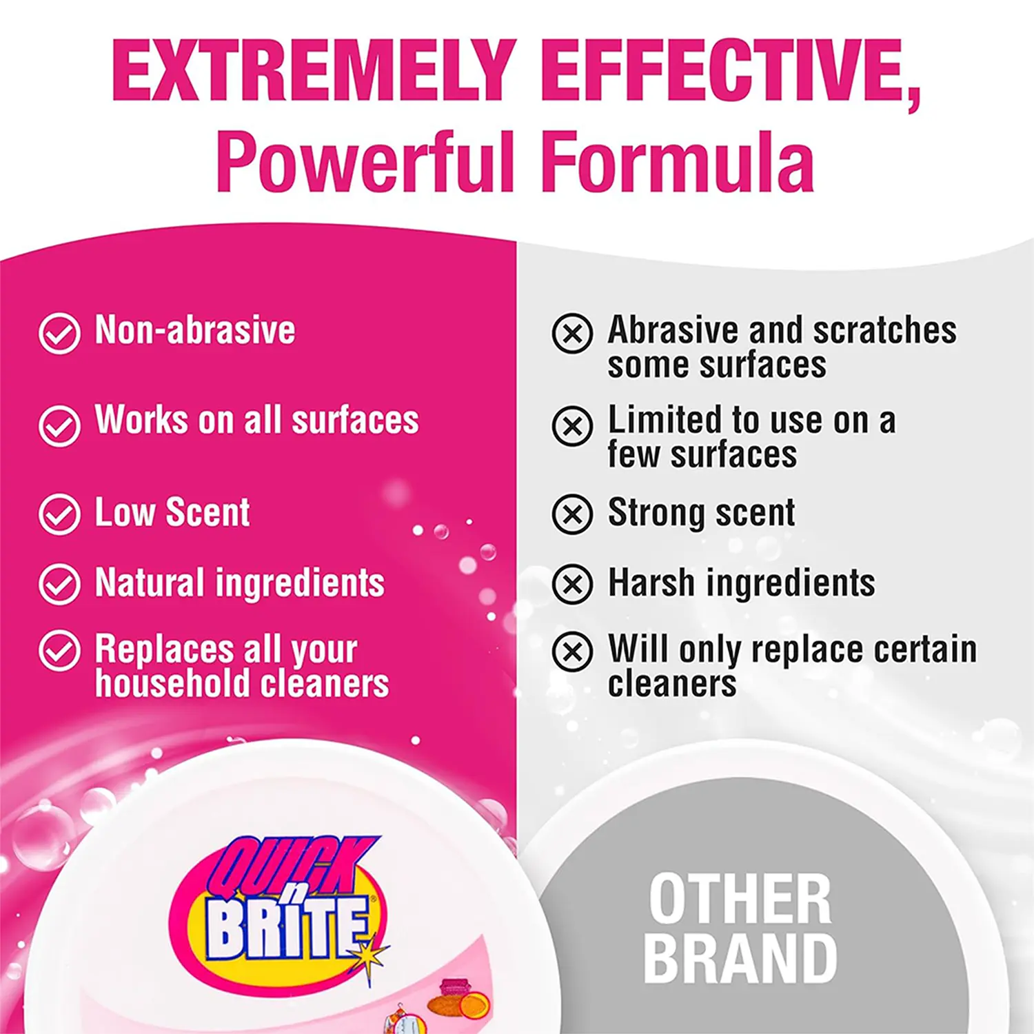 Cleaning Paste benefits