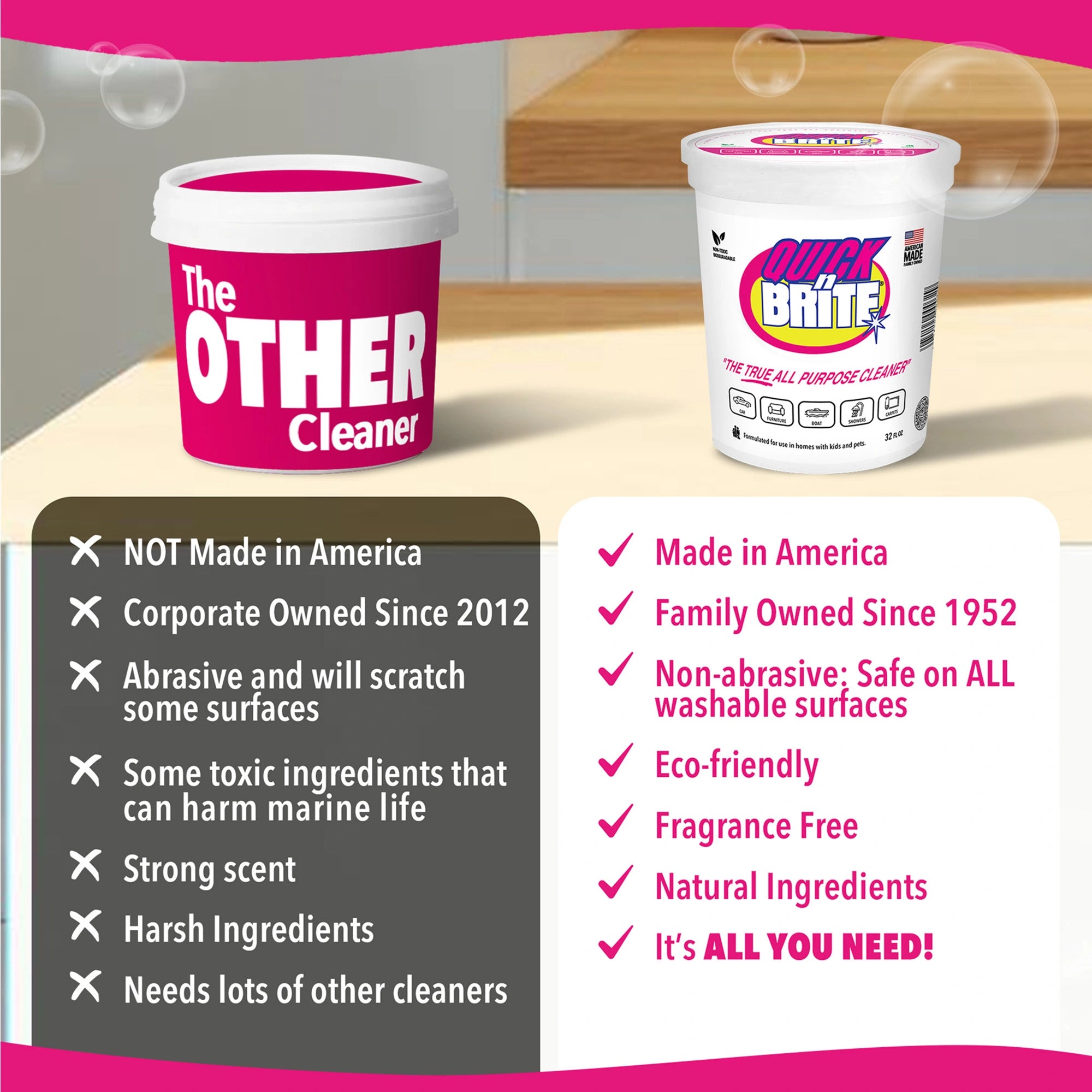 Quick 'n Brite Professional Cleaning Kit - 70% Off Fall Sale!