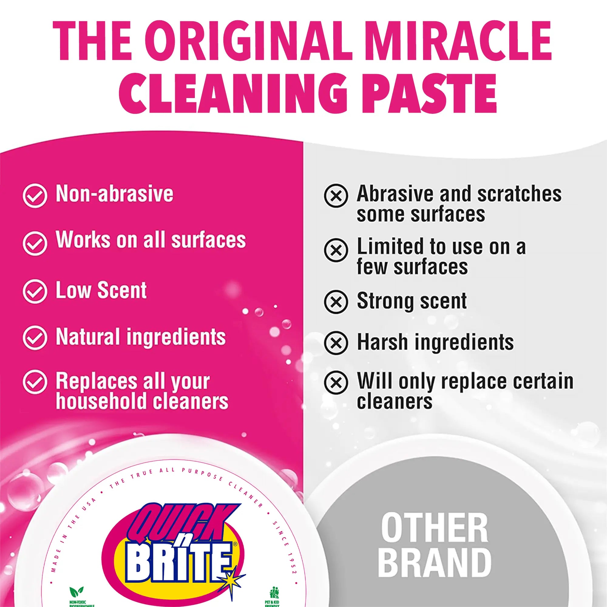 The Ultimate Cleaning Starter Kit