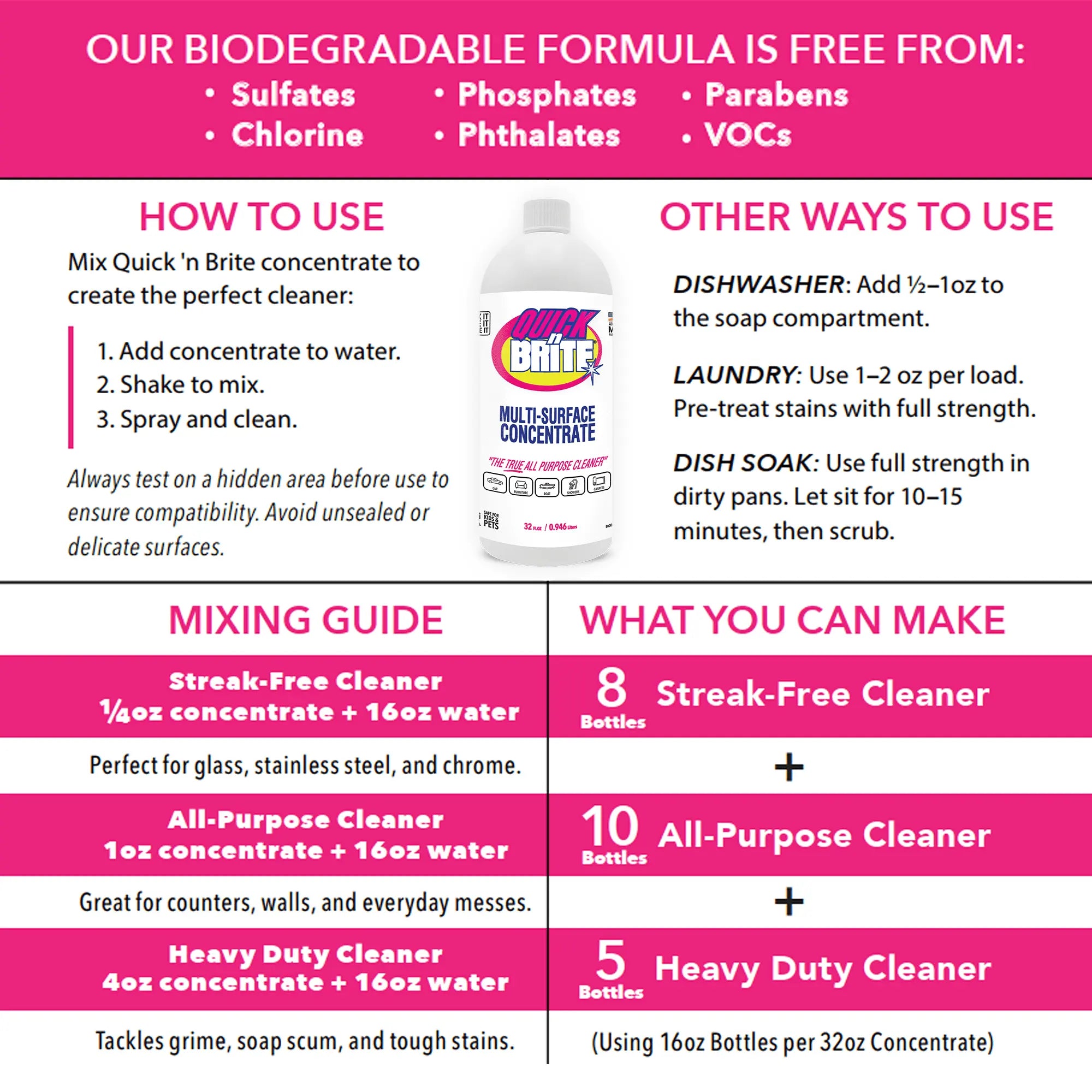 The Ultimate Cleaning Starter Kit